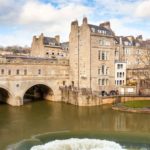 Top Bath activities