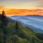 Top Gatlinburg activities