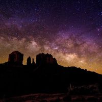 Sightseeing Tickets & Passes